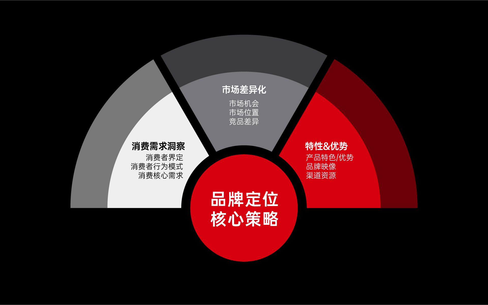 品牌VI设计引领企业形象新篇章