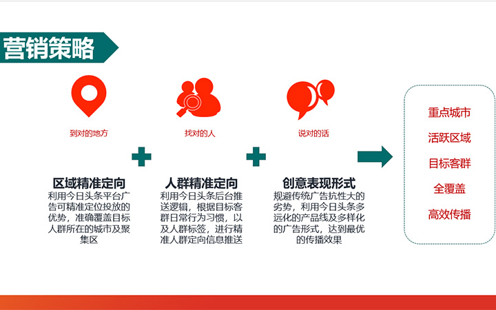 濟南聚合信息