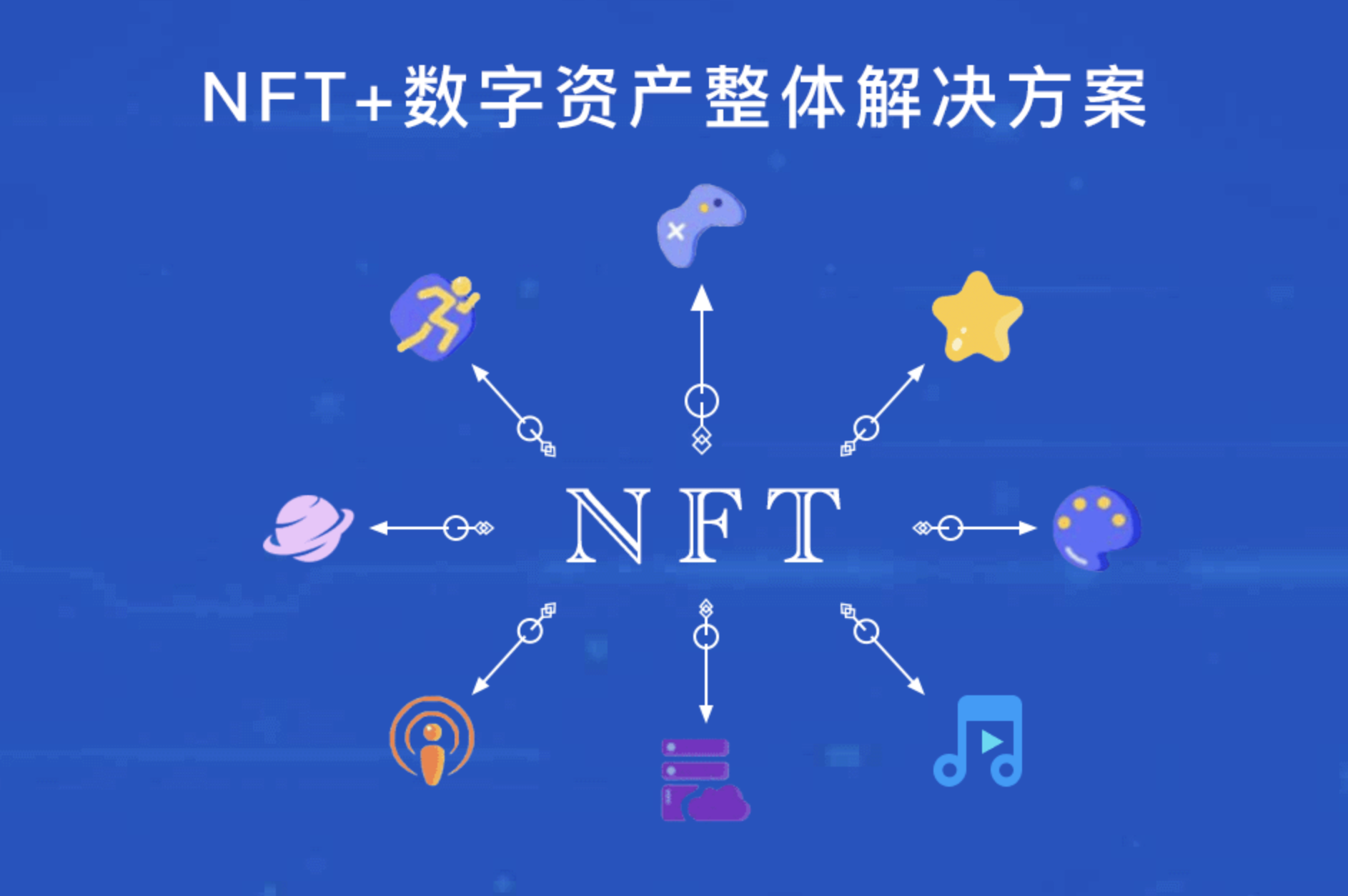 星河AI人工智能大模型