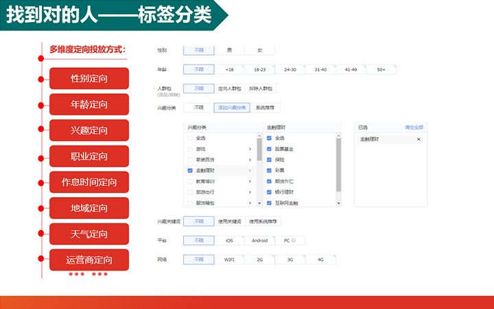 濟南聚合信息