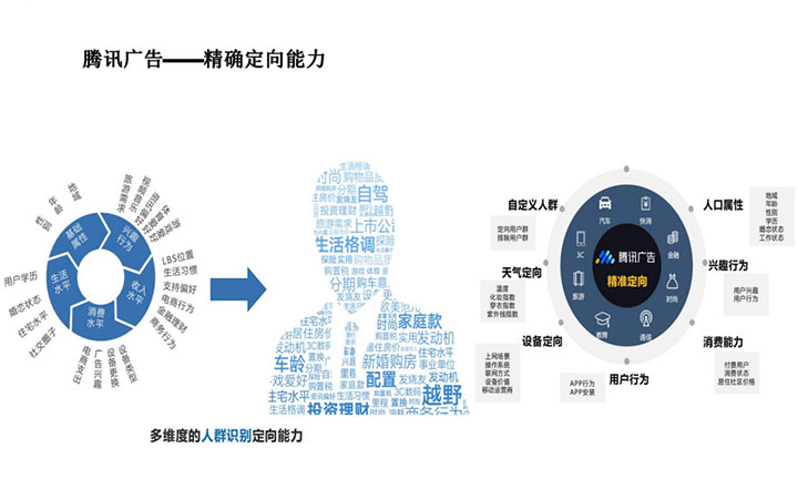 濟(jì)南聚合信息