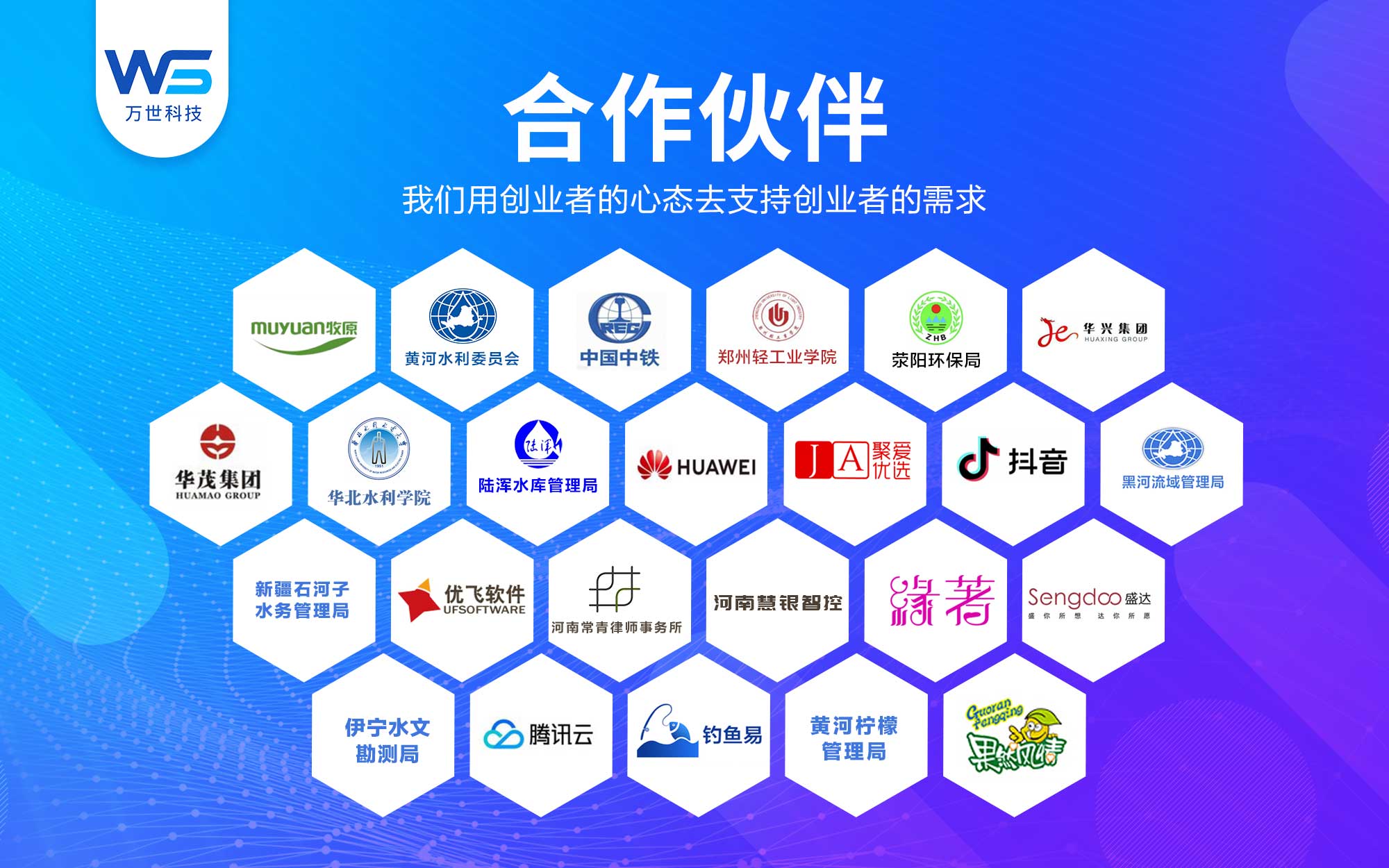 萬世電子科技
