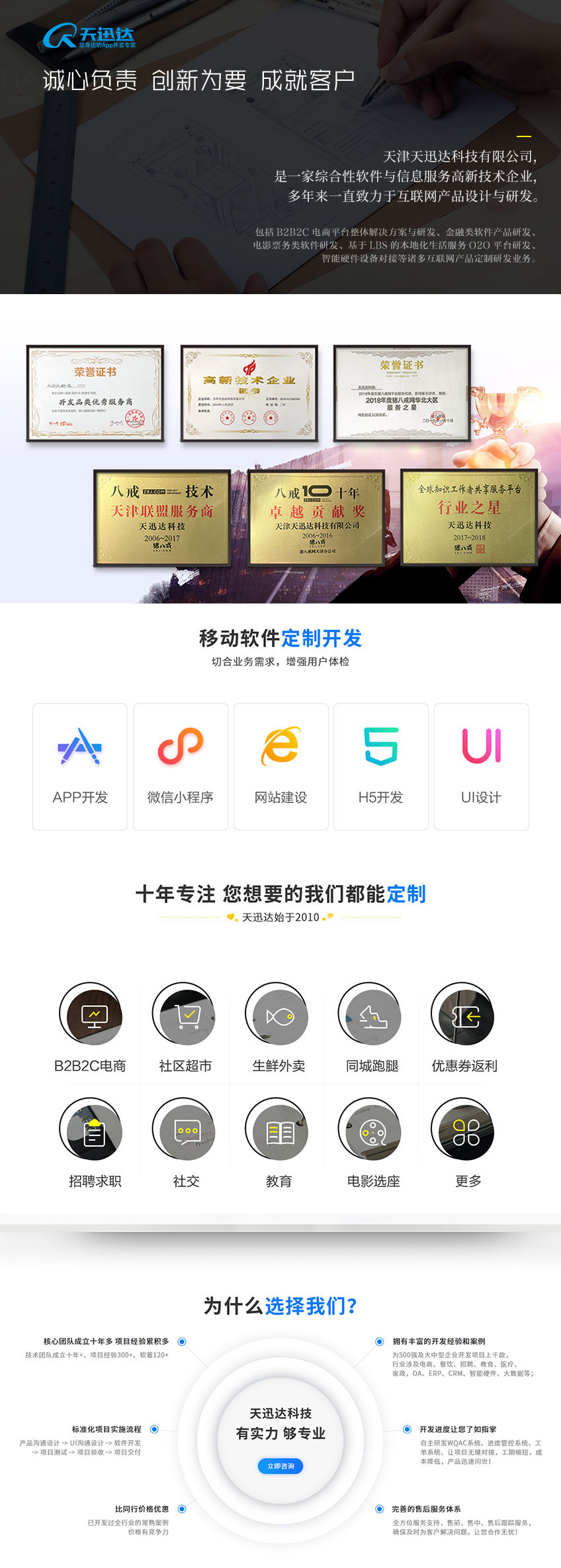 企业官网商城建设电商网站门户网站响应式网站后端开发