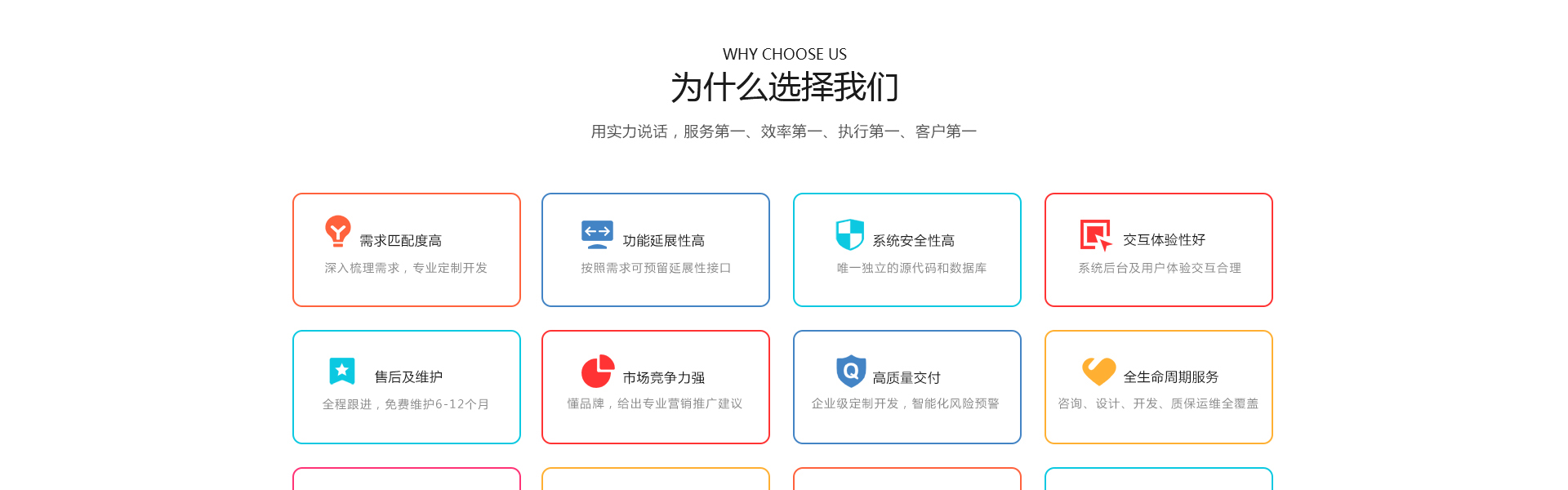 派维特定制开发