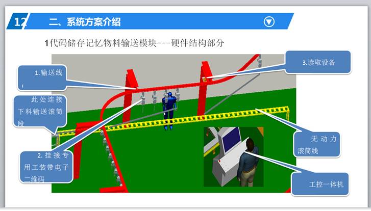 濟南宇揚工業(yè)科技