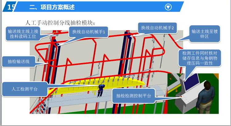 濟南宇揚工業(yè)科技