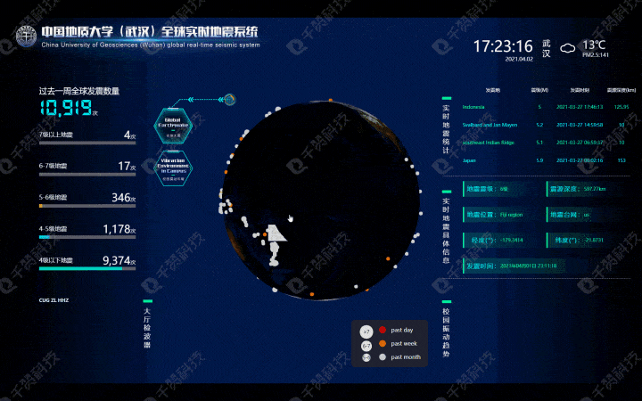做hr管理软件哪家好公司(企业hr管理软件)