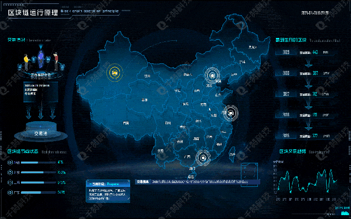会议软件系统公司排名_会议系统厂家十大排名