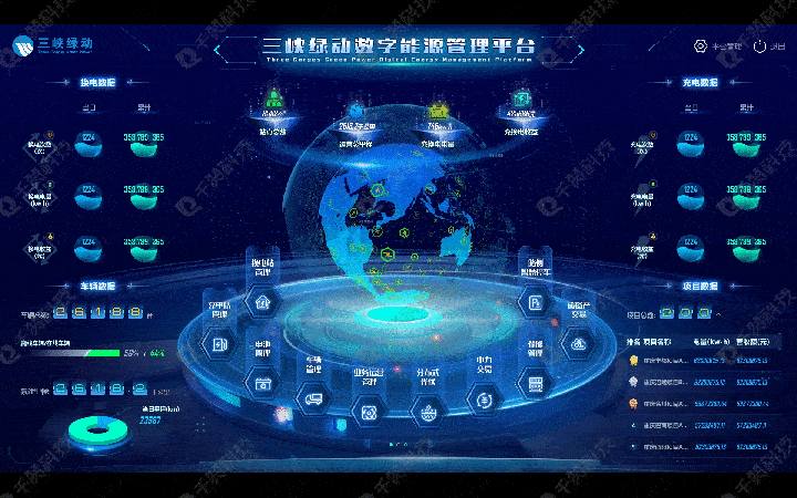 医院医疗软件系统公司排名(医疗信息化软件公司排名)