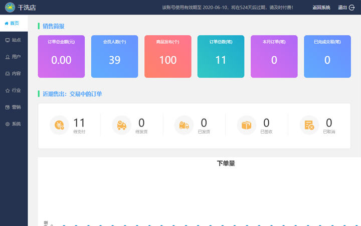 嘗果科技-20年技術(shù)為你服務(wù)