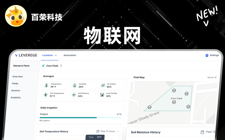 百榮科技-12年專注開發(fā)