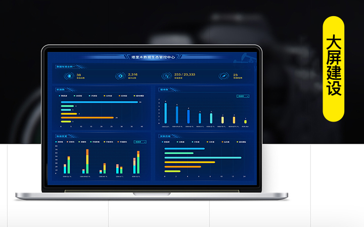 景点数据可视化大屏设计系统平台开发智慧智能数字化ui界面定制