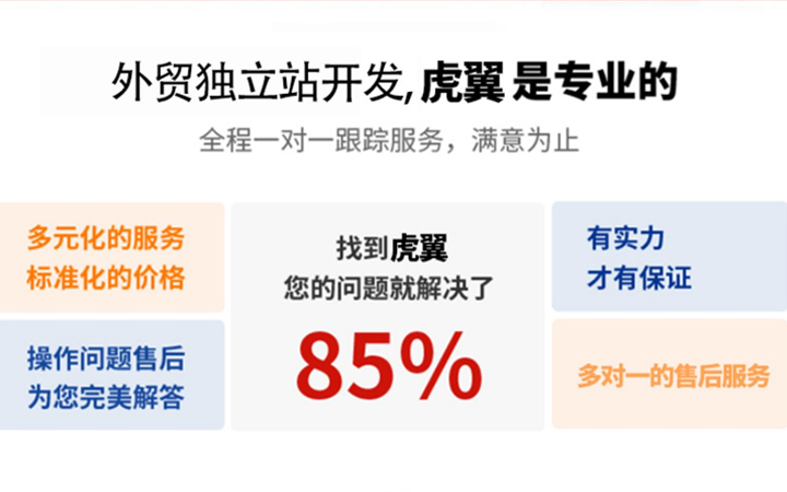 虎翼出海