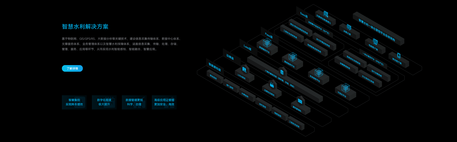 芯蚁硬件开发设计-硬件定制