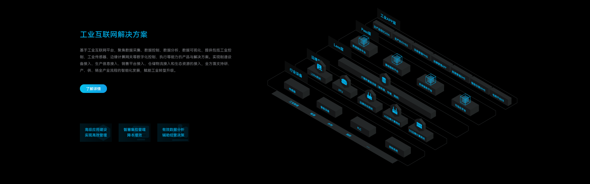 芯蚁硬件开发设计-硬件定制