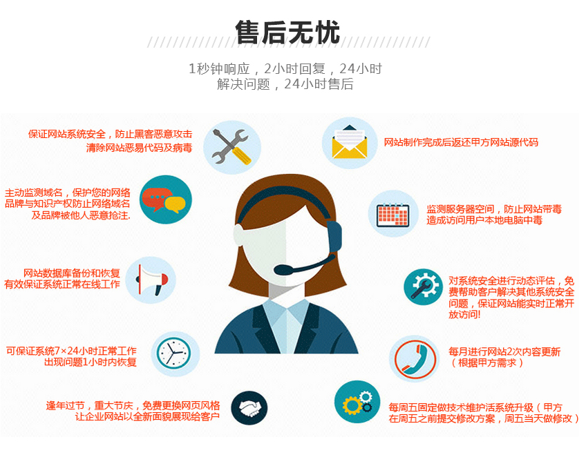 小程序开发：构筑移动生态的新篇章