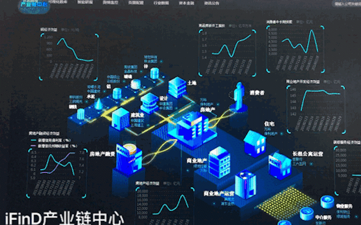 小笨熊未來科技互動