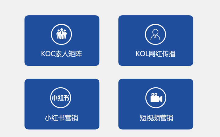 載遠(yuǎn)方整合營銷