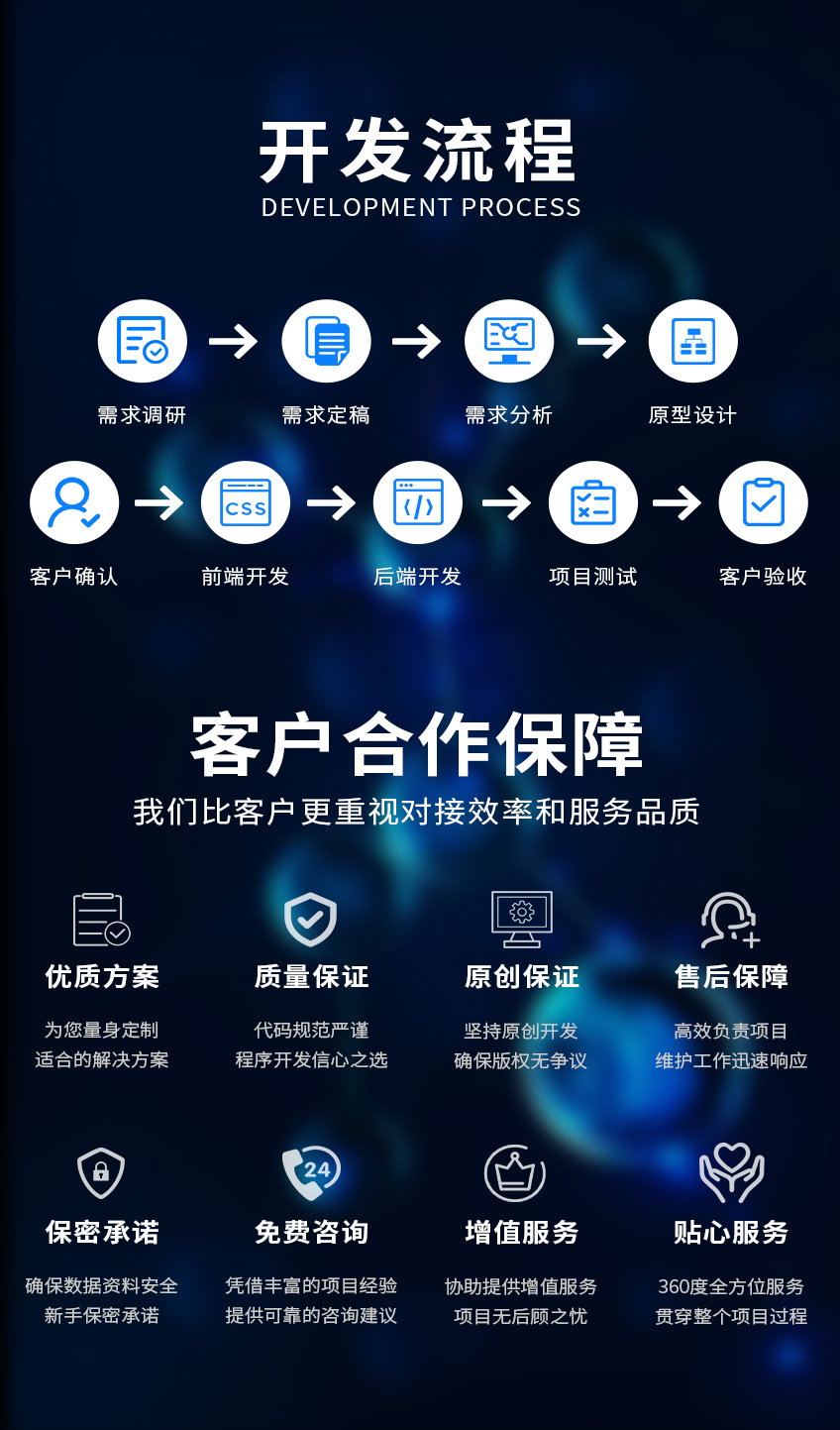 企业官网网站建设h5网页设计制作前端公司定制开发响应式仿建站