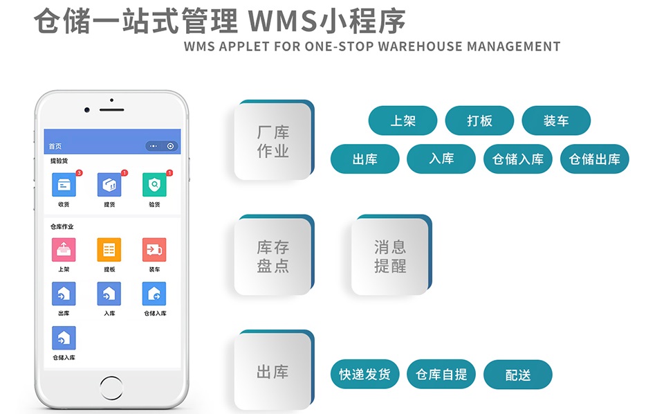 WMS仓储管理系统
