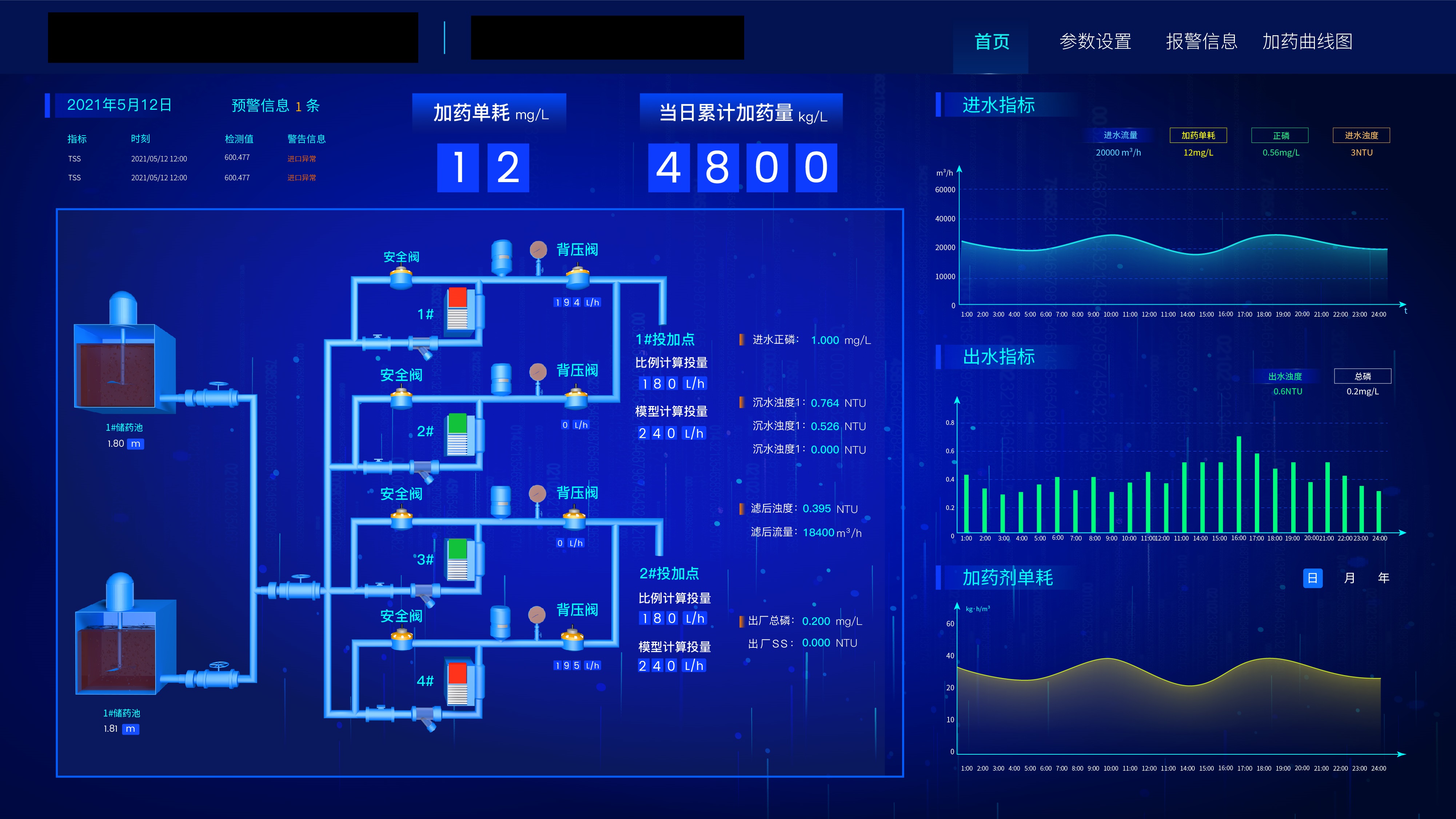 潮瑞物聯(lián)網(wǎng)全國服務(wù)之星實(shí)力老店