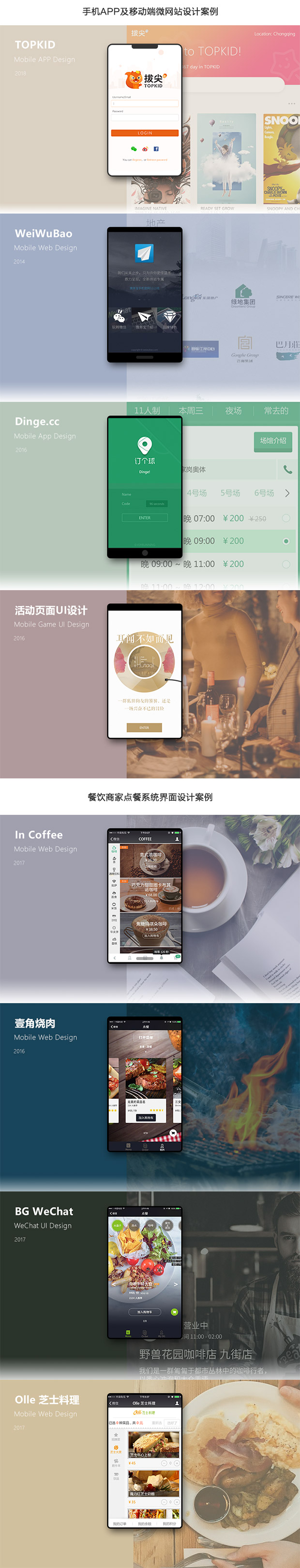 網站UI設計_網站UI設計 整站頁面定制 企業官網 美工外包 界面頁面制作2