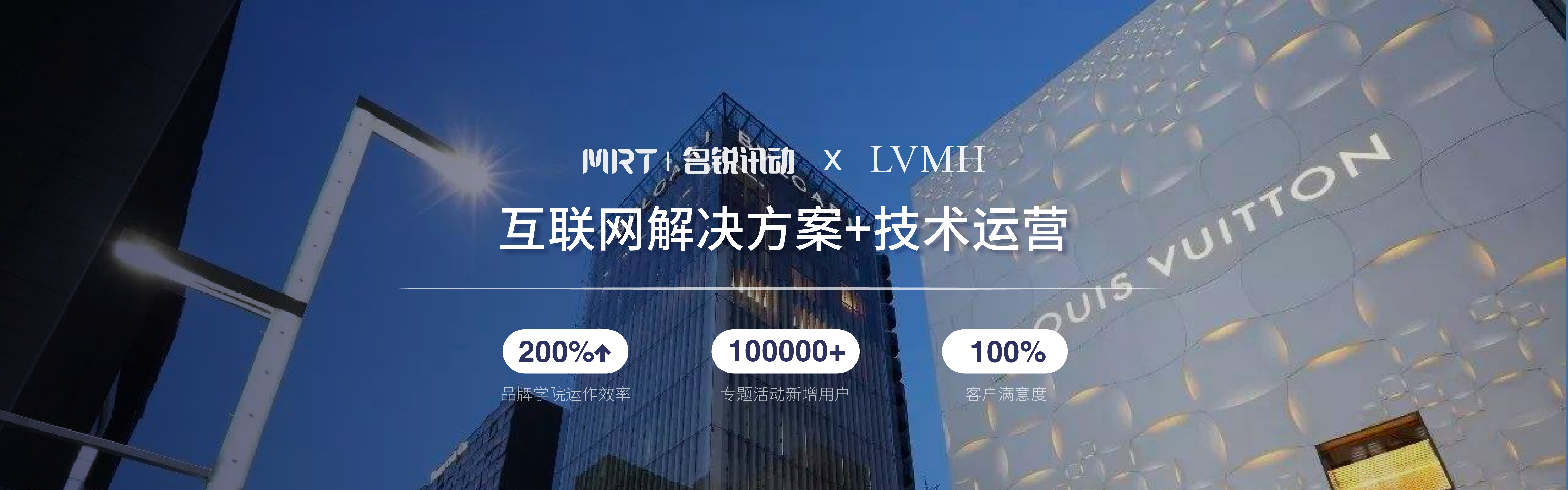 名锐讯动-广州本地专业定制开发