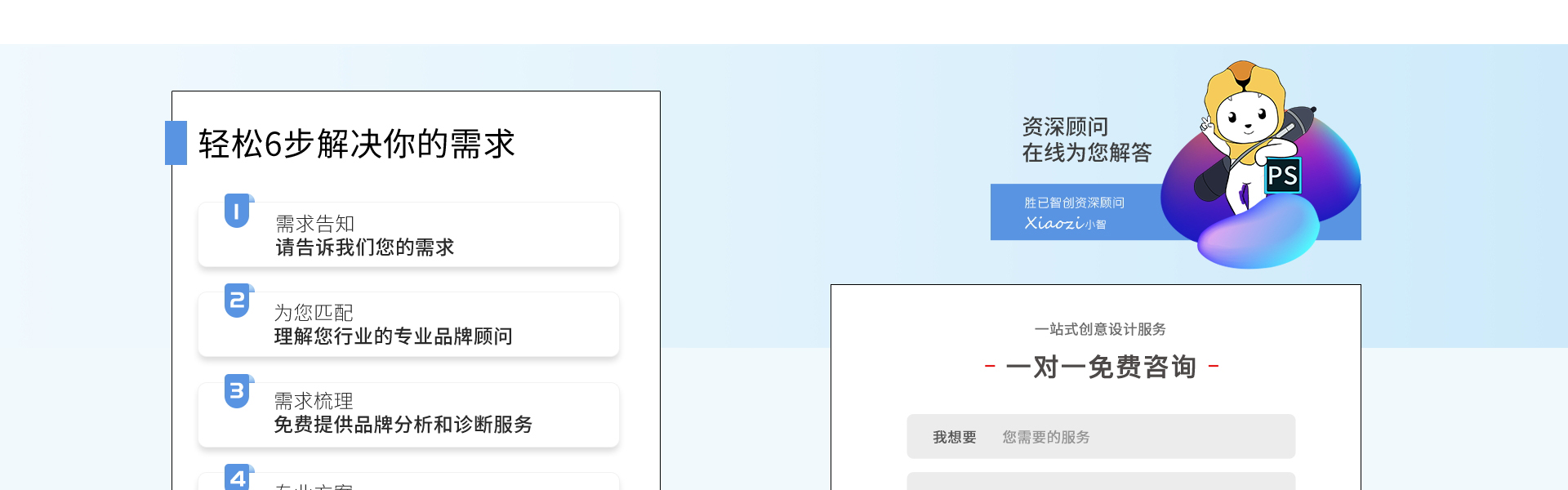 胜已电商策略设计机构