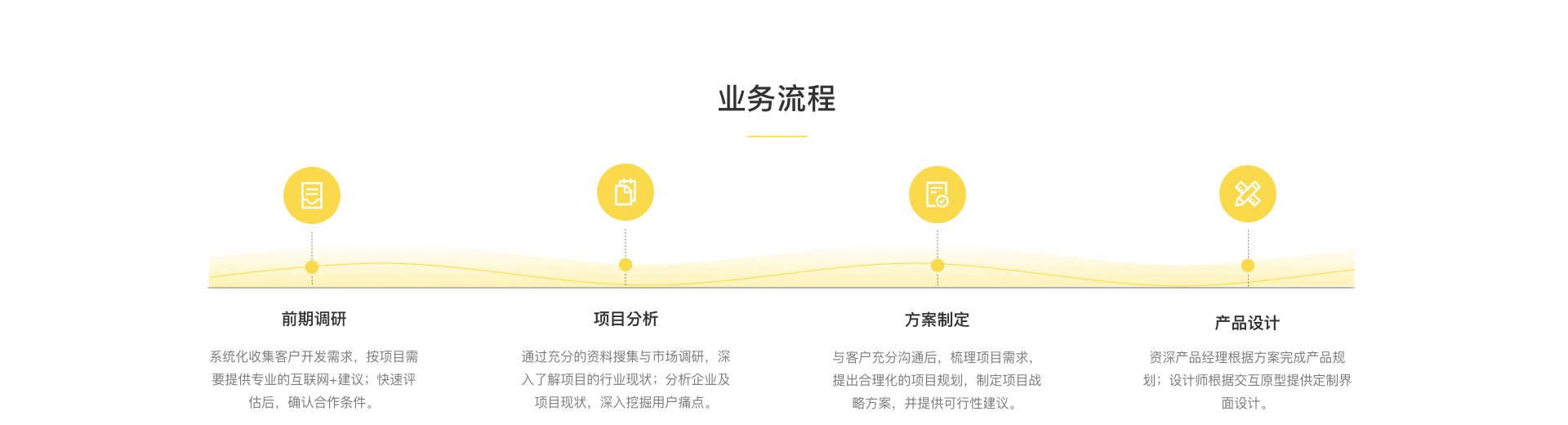 名锐讯动-广州本地专业定制开发