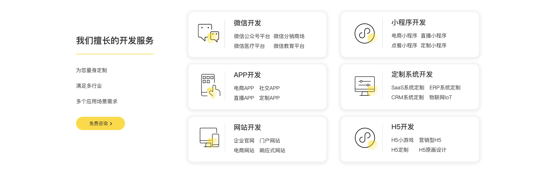 名锐讯动-500强合作商