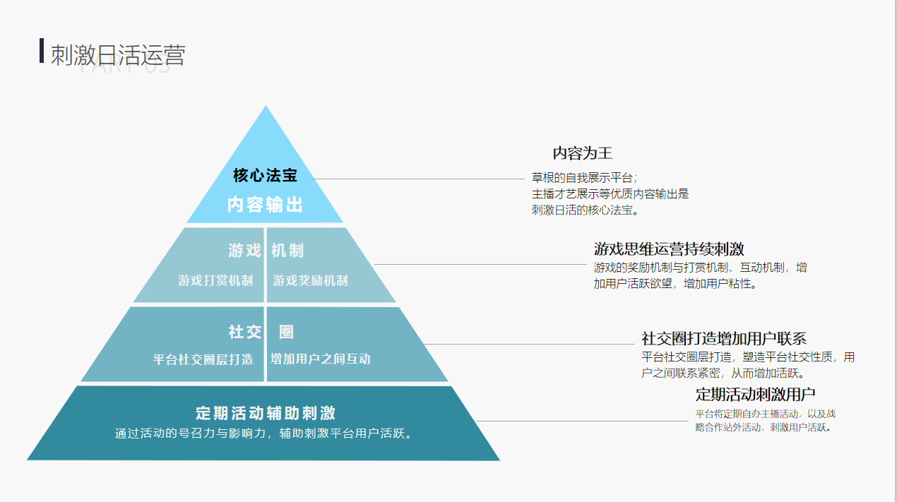 创融联合资本