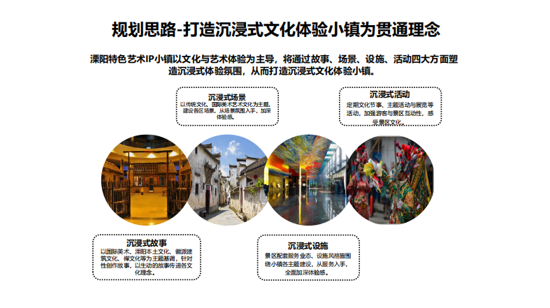 創(chuàng)融聯(lián)合資本