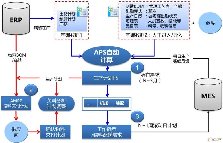 中科至泰科技