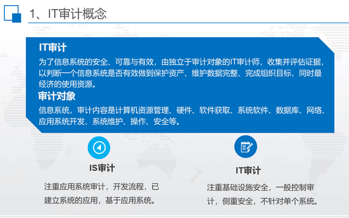 信息安全、網(wǎng)絡(luò)安全