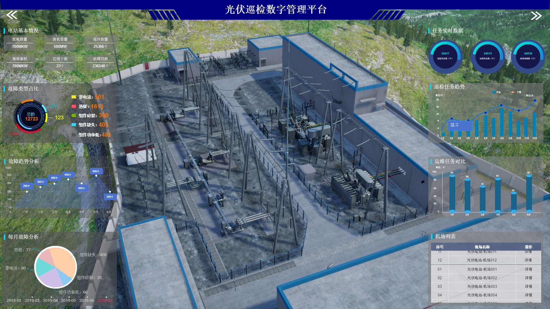聚智達(dá)科技
