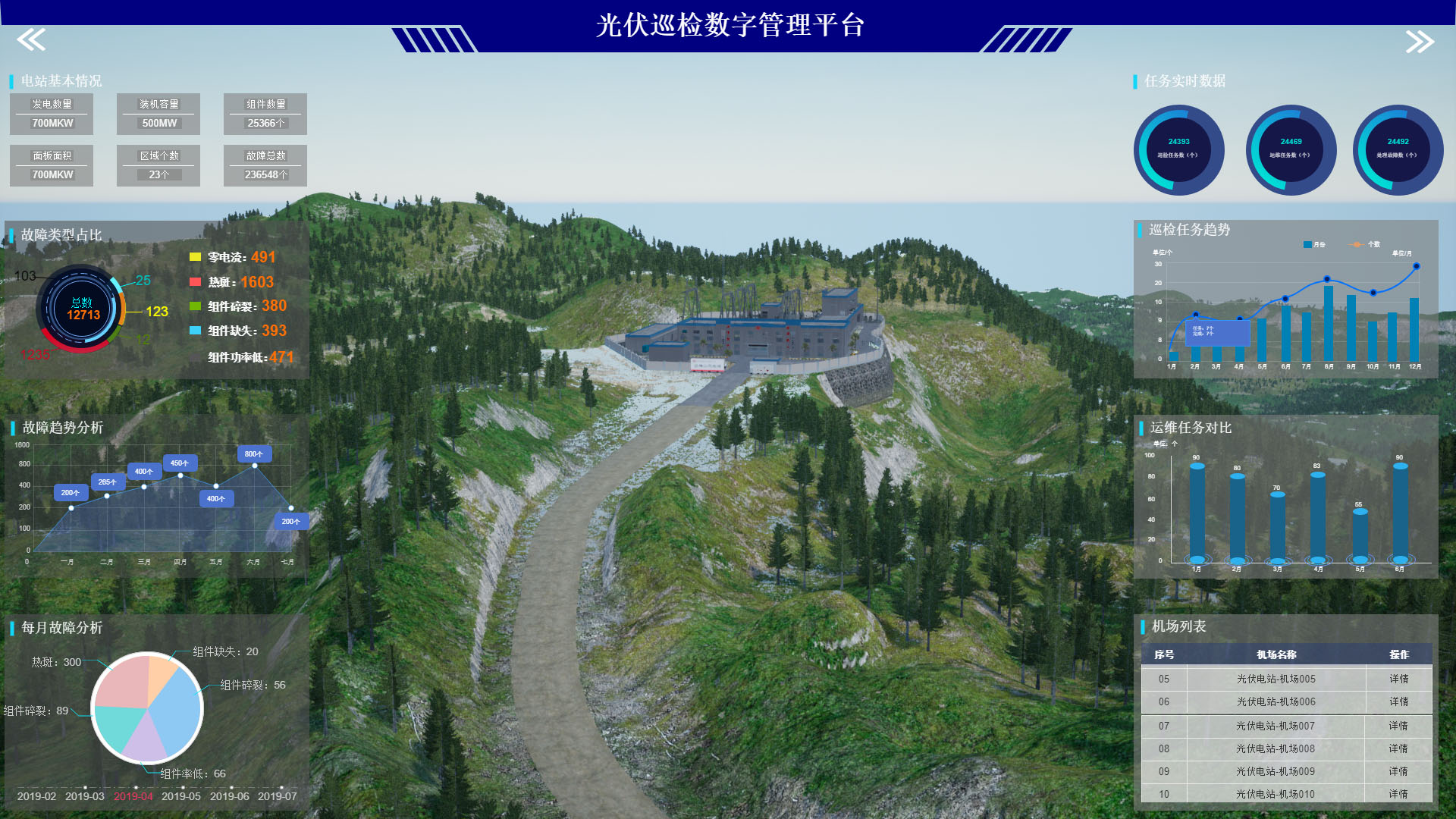 聚智達(dá)科技