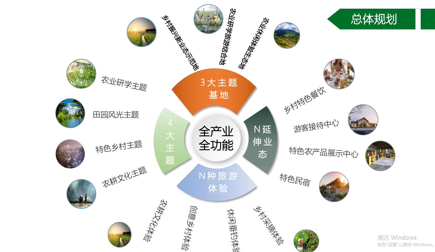 創(chuàng)融聯(lián)合資本