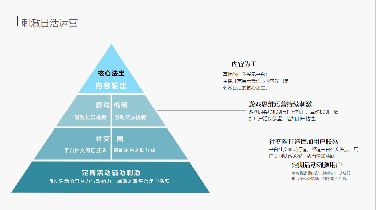 創(chuàng)融聯(lián)合資本