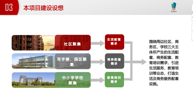 創(chuàng)融聯(lián)合資本
