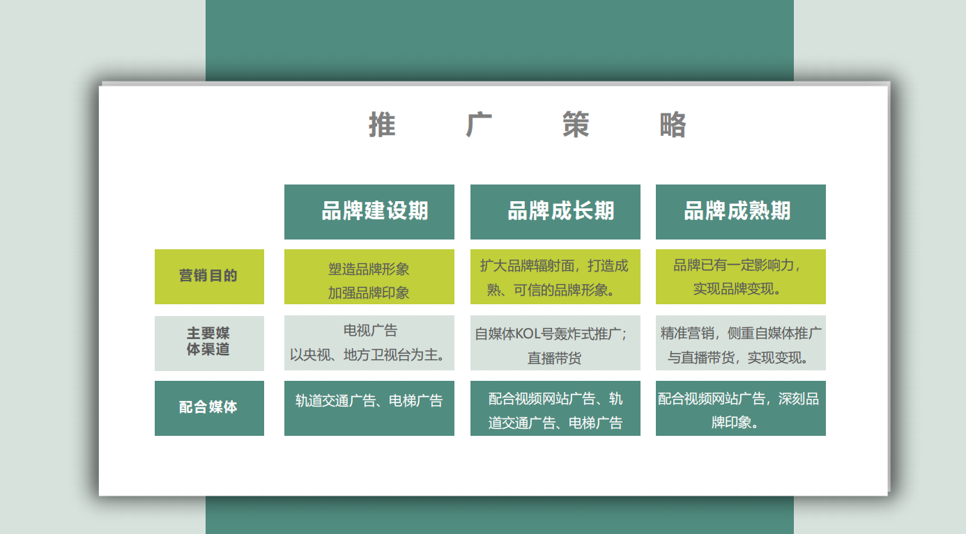 創(chuàng)融聯(lián)合資本