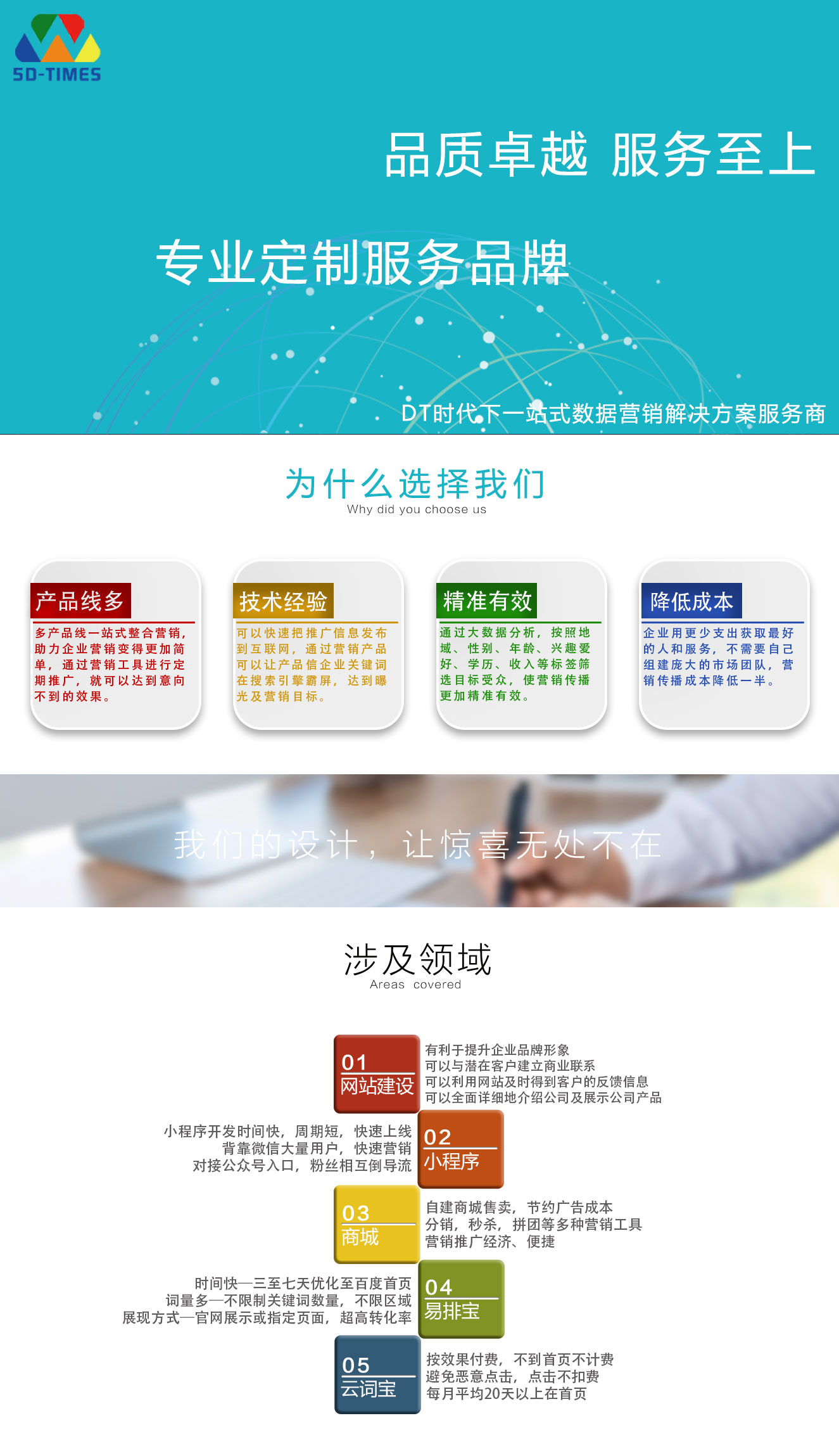 官网定制ui前端h5响应式网站开发静态页面设计营销型网站