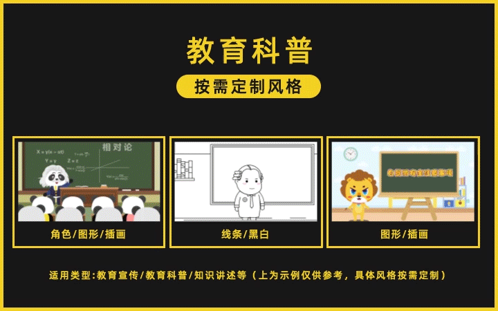 光印动画-创意动画定制