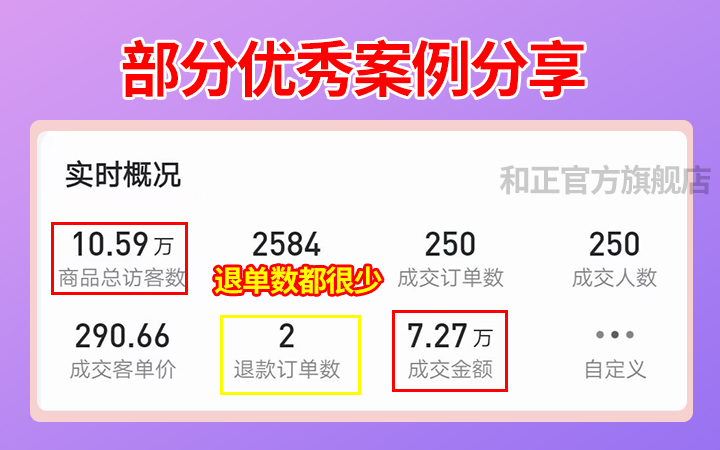 新部落電商八戒自營合作店