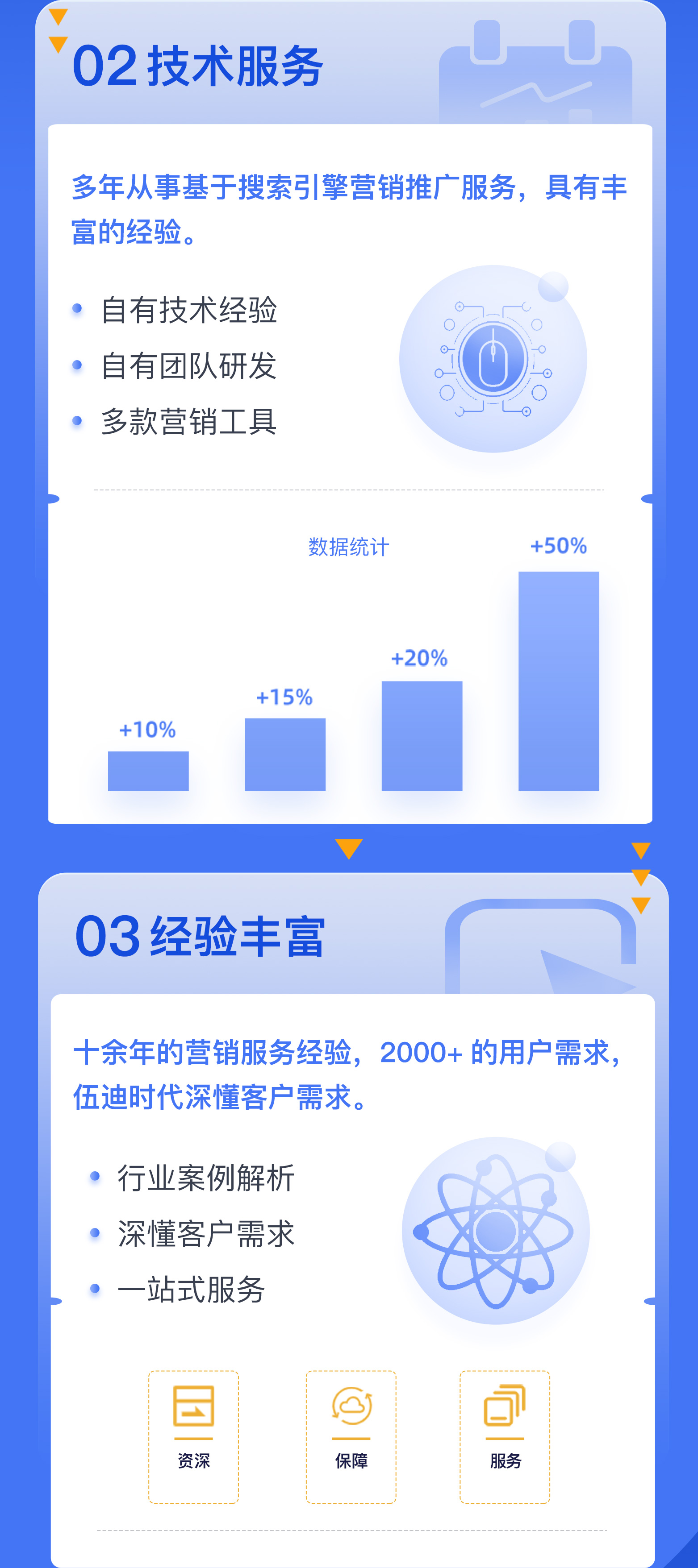 杭州百度seo策略_杭州百度seo策略分析 杭州百度seo战略_杭州百度seo战略分析（杭州百度整站优化服务） 百度词库