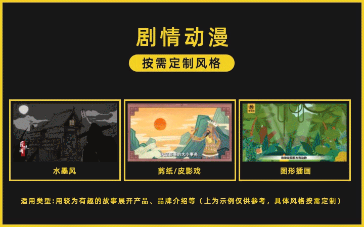 光印动画-创意动画定制