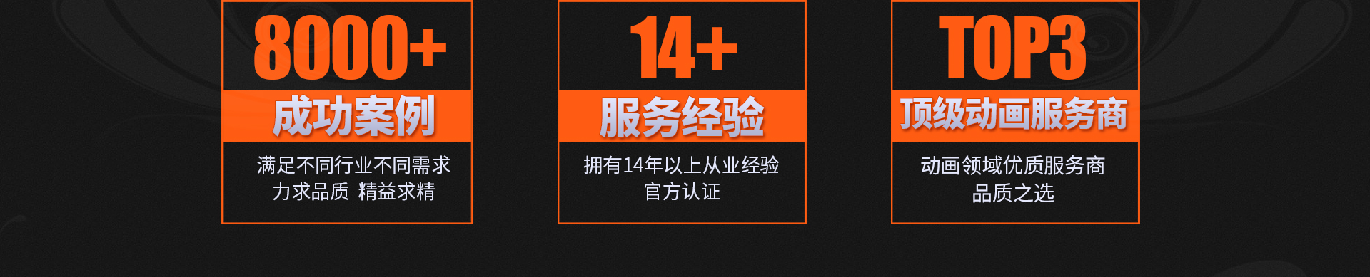 藝尚傳媒-16年視頻動畫制作