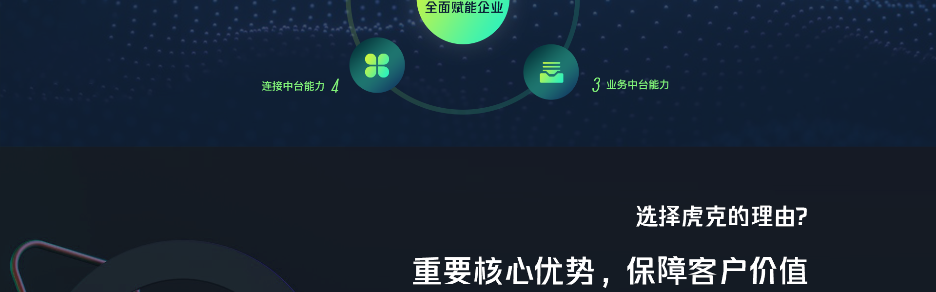 虎克技術(shù)-中國百強(qiáng)企業(yè)合作商
