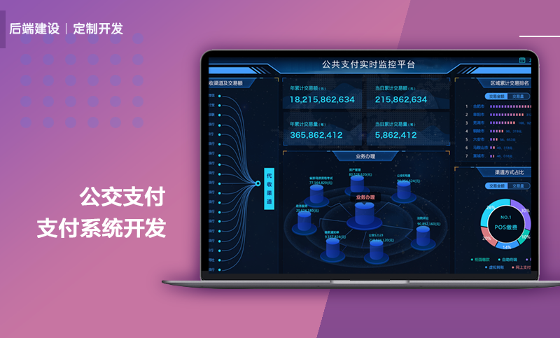 像素字節(jié)科技
