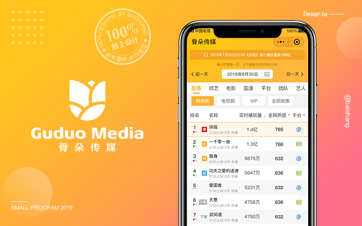 佰上设计-13年品质老店