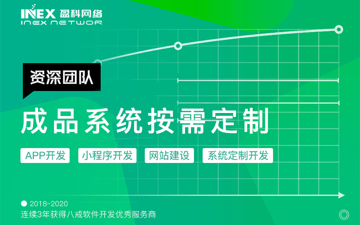 叮叮有米-13年專業(yè)技術(shù)團(tuán)隊(duì)